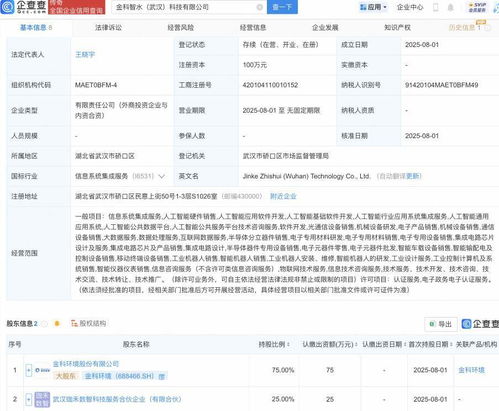 金科環(huán)境成立新公司，布局AI與機(jī)器人業(yè)務(wù)及軟件銷(xiāo)售
