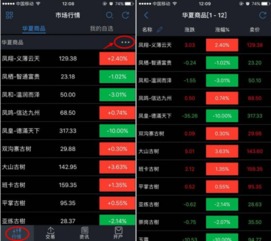 華夏購(gòu)銷(xiāo)匯手機(jī)軟件操作流程 軟件銷(xiāo)售
