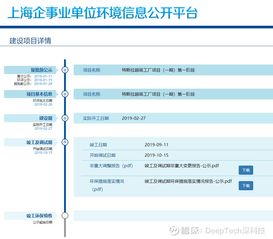 特斯拉財報凸顯中國戰略核心地位，上海工廠與太陽能業務成亮點